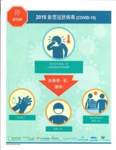 Visitor Instructions in Chinese